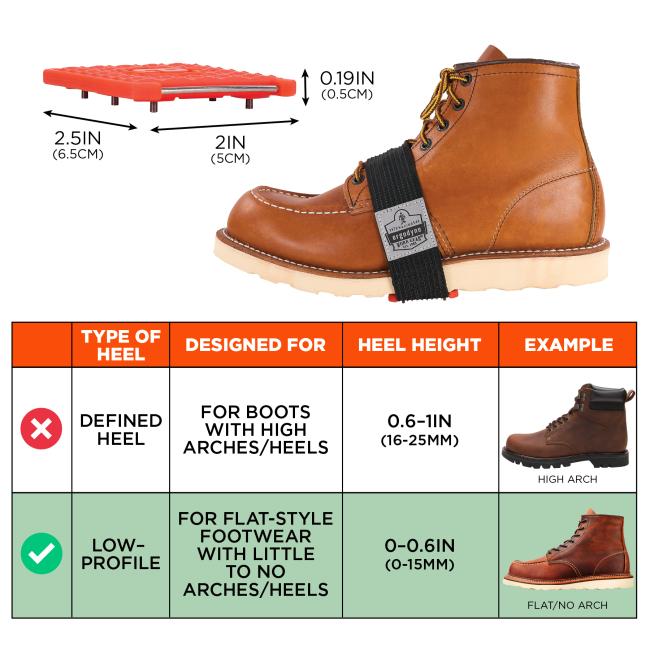 mid sole type.jpg